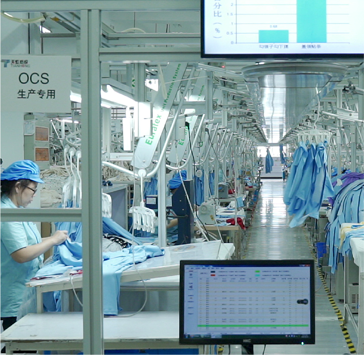 Nantong Tianhong Textile Technology Co.、Ltd。